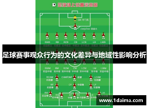 足球赛事观众行为的文化差异与地域性影响分析